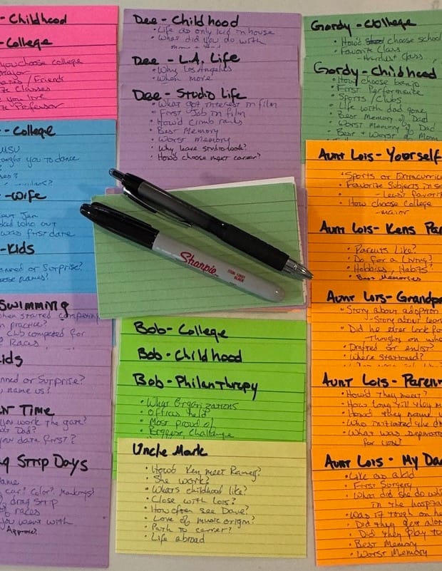 Family history questions: analog, index cards