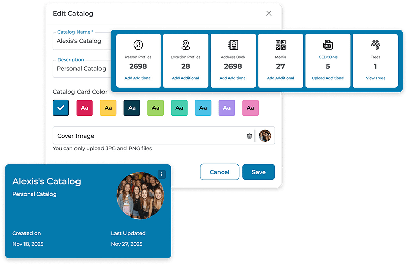 How catalogs work today